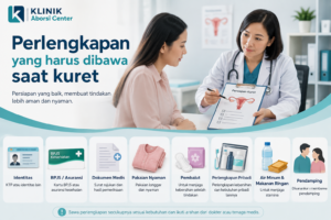 Perlengkapan Kuret